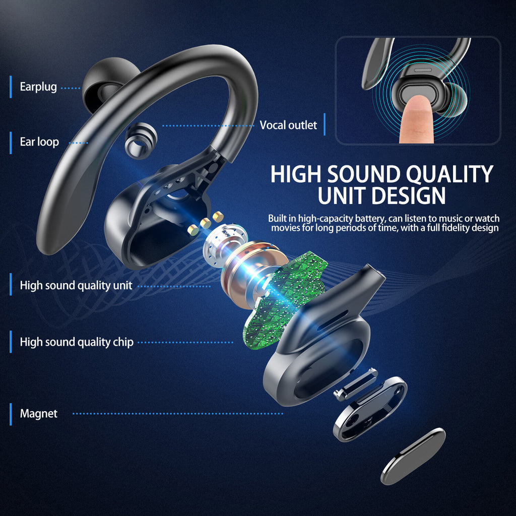 Sports Wireless Bluetooth Earphones Headphones Ear Hook Running Bass Earbuds